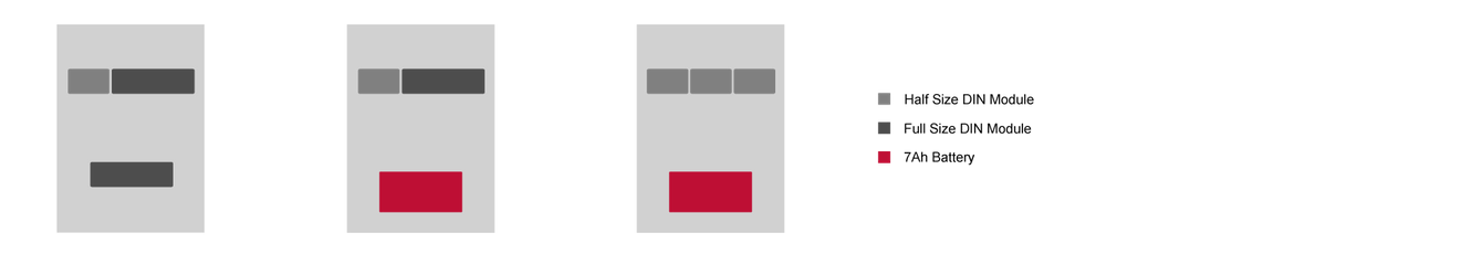 EN-DIN-11 Mounting Options