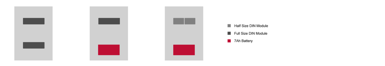 EN-DIN-12 Mounting Options
