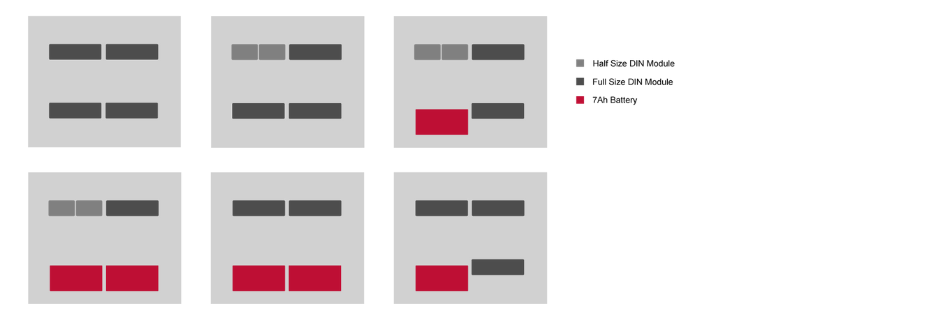 EN-DIN-22 Mounting Options