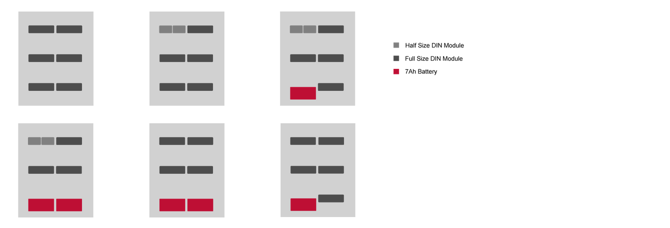 EN-DIN-23 Mounting Options