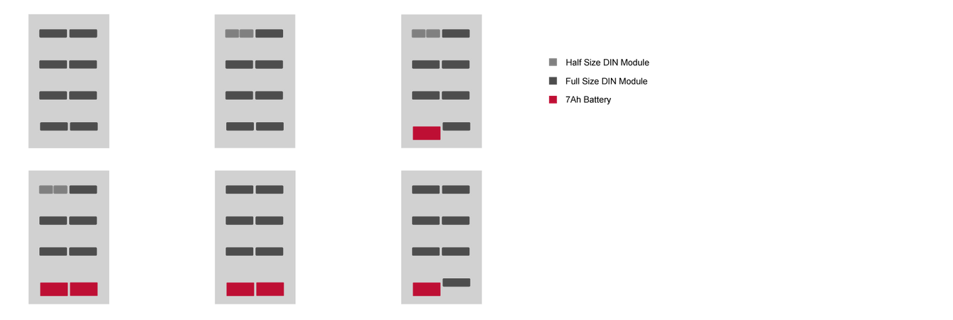 EN-DIN-24 Mounting Options
