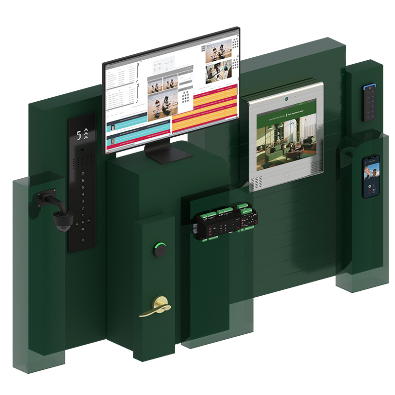 More than just access control