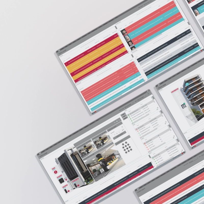 Feature Rich Access Control